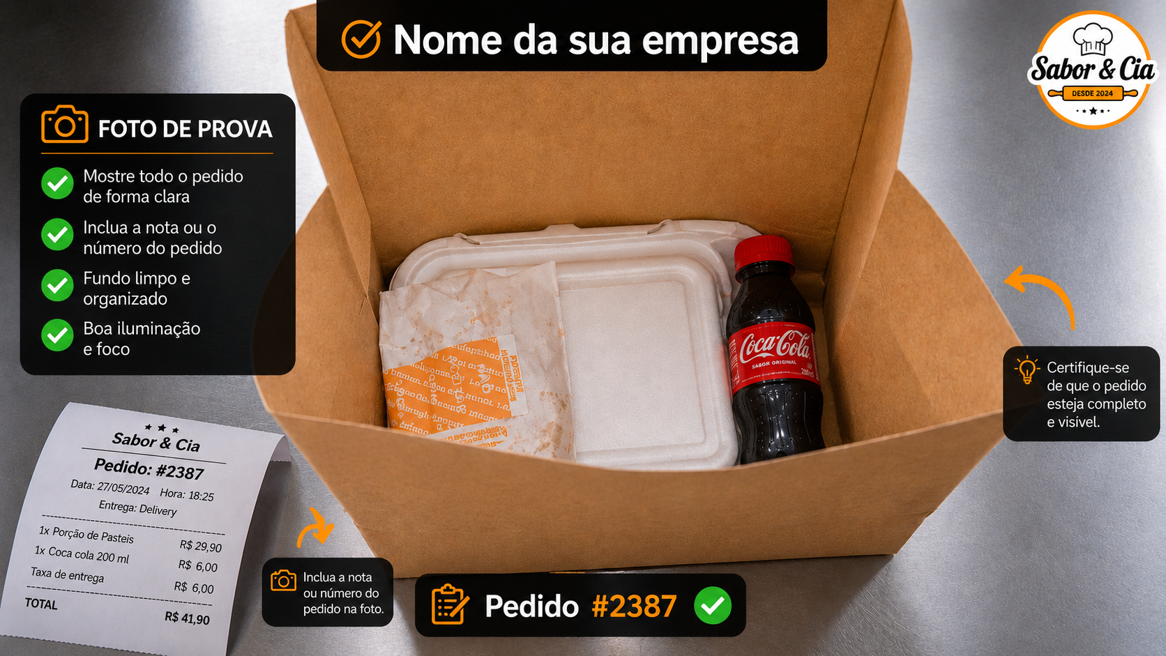 Foto do pedido completo dentro da embalagem de entrega